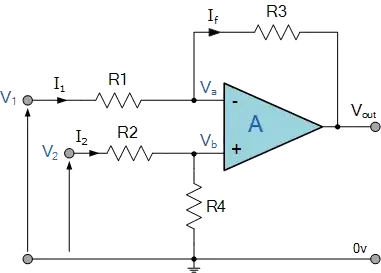 schematic