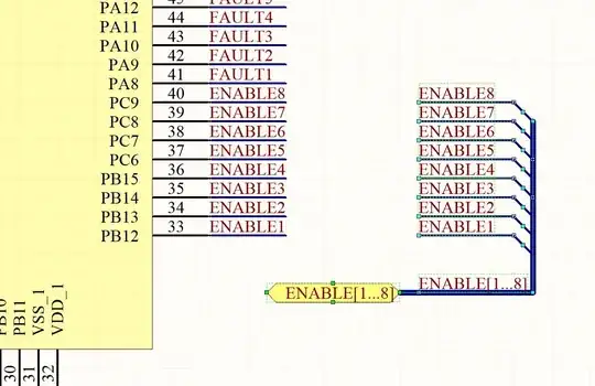 Example of bus use