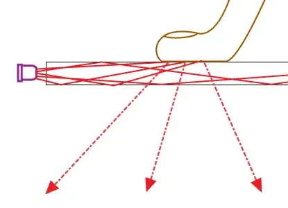 wires