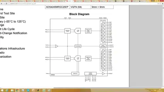 CMOS inverter