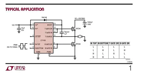 schematic