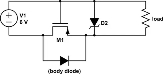 Logic Analyzer Signal