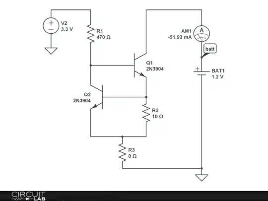 schematic