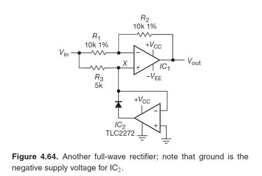 fullwave_rectifier_with_clamp