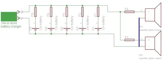 simplified version