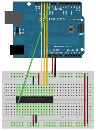 Mosfet Isfet