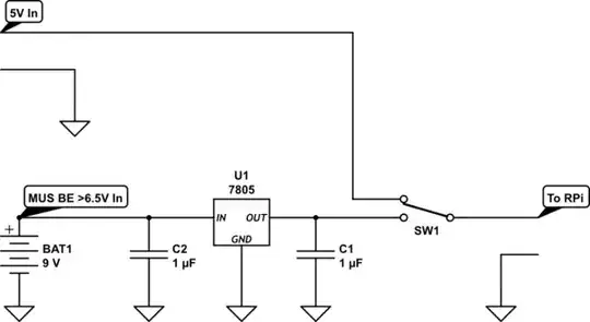 schematic