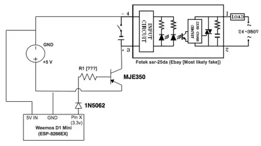 Circuit schematics