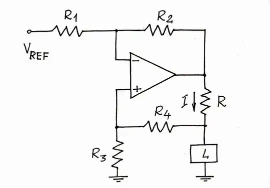 LED Backlight Requirement
