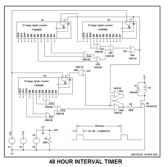 in schematics 