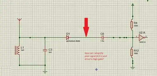 Schottky Diode