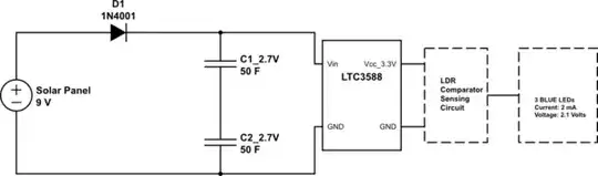 schematic