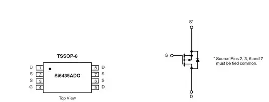 MOSFET structure