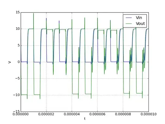 LM5176 buck-boost PCB populated with single MOSFETs and with Cbulk and the shorted Cin10 desoldered