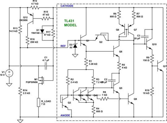 schematic