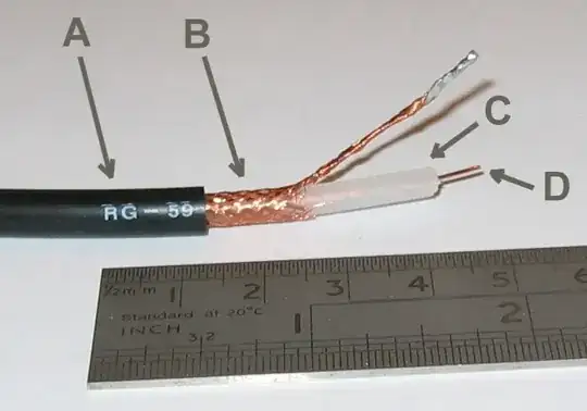 Coaxial Cable End