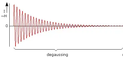 Odenbach's coherer