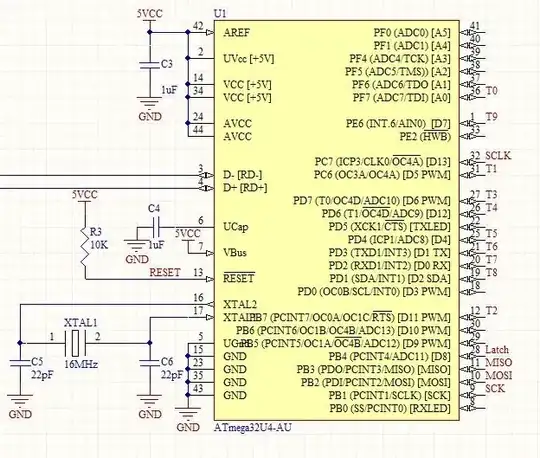 schematic