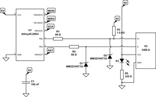 schematic