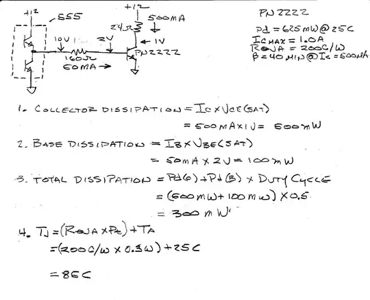 Protect with Zener, Fuse and Mosfet