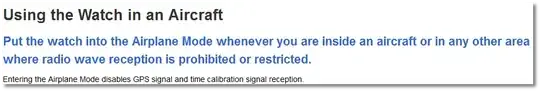 Defect ICS