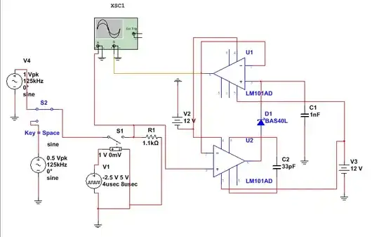 Battery Charger with diodes
