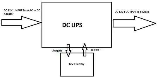 DC UPS diagram