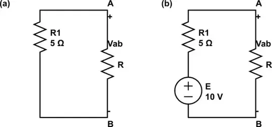Plot of output and input versus time