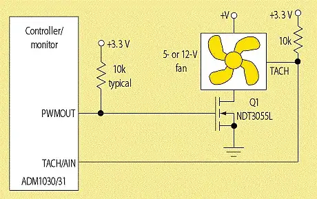 Reduced circuit