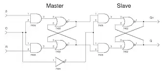 Fig. 5_4 - graphics