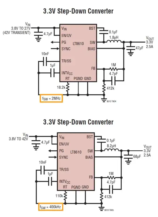 LT8610 3.3V Step-Down Converter