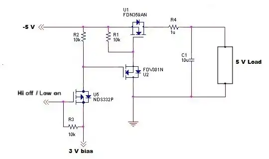 schematic