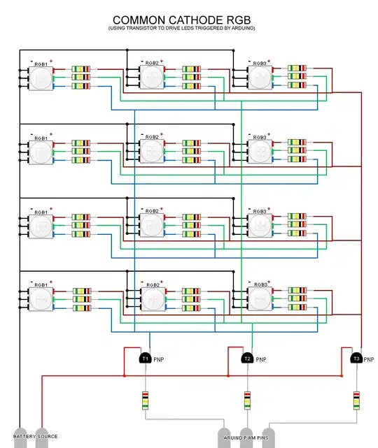 COMMON CATHODE RGB w/ TRANSISTOR