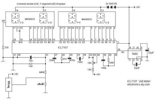 schematic