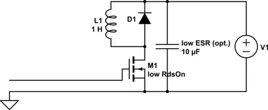 Green: input, blue output, orange load current