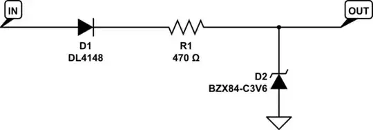 schematic