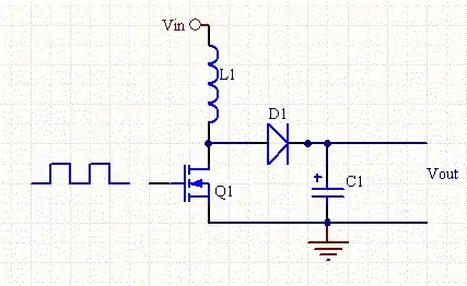schematic