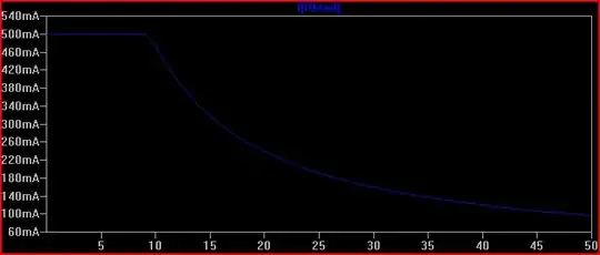 Constant Current Sim