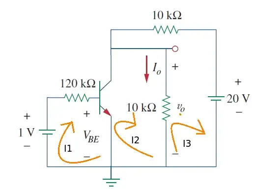Class AB diode biasing Results