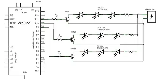 STS Junction Pad Thermal Resistance