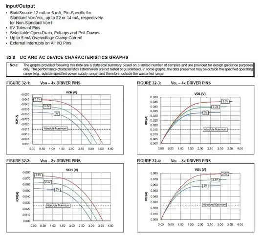 SPICE parallel diode (left), series diode (right) with Rs,Cs for antenna