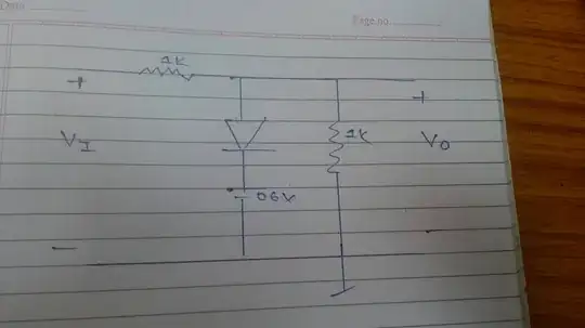 Figure 387. Break and Break2 circuitry overview