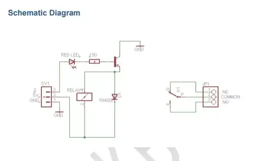 schematic diagram