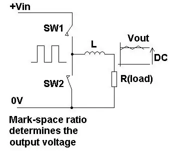 Adafruit board schematic