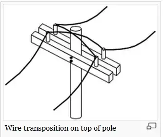 Image from "Fundementals of Power Electronics" by Erickson and Maksimović