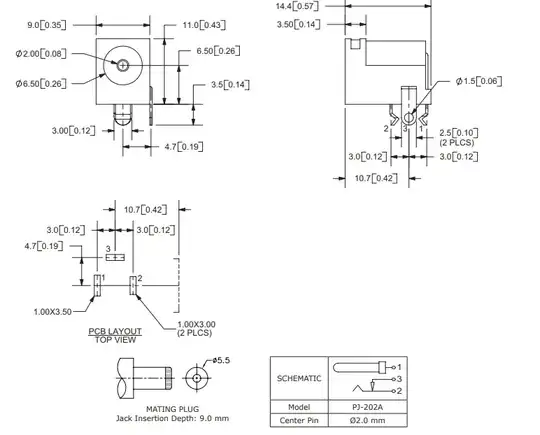 Layout2