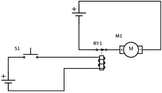 extremely basic diagram