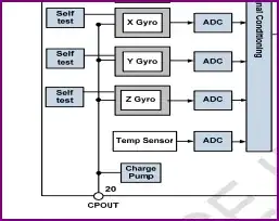 Charge Pump