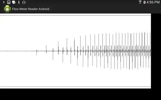 tablet flow meter signal