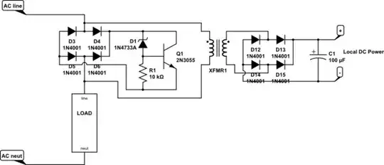 Example Fiducial